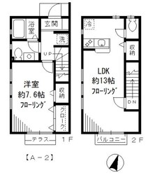 Ｒｅｄｍｏｎｄの物件間取画像